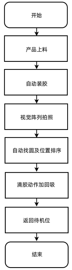 wKgZPGf3J0KAdcjoAACg8Q26rVo035.png