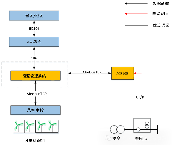 31c56cd2-159f-11f0-9434-92fbcf53809c.png