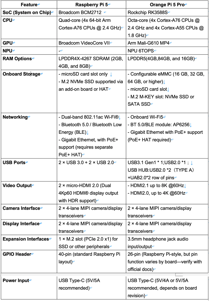 c3f3a006-15e0-11f0-9434-92fbcf53809c.png
