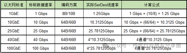 279372f8-159b-11f0-9434-92fbcf53809c.png