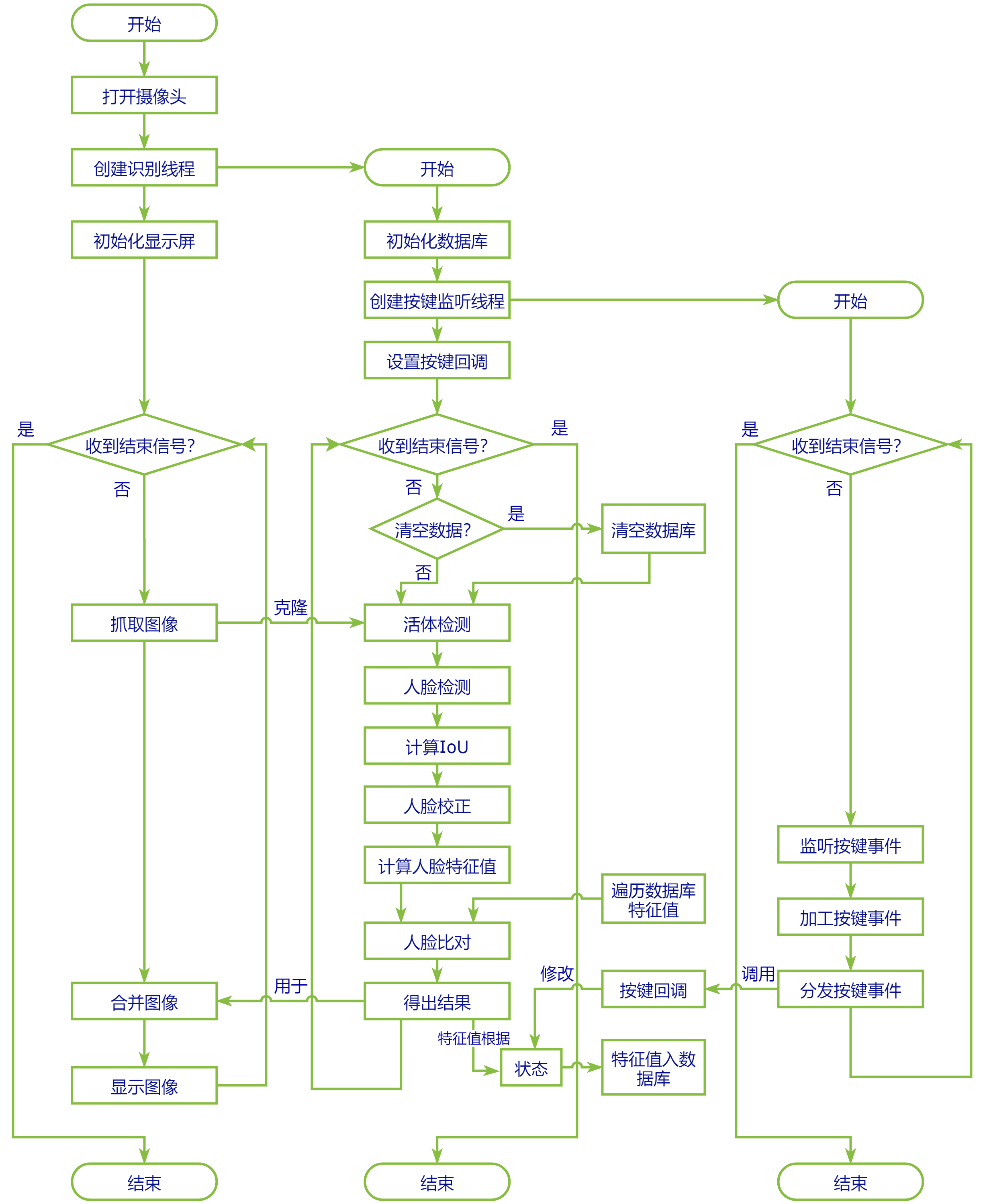 wKgZPGf3gEuALtYwAATcEij0tF8650.png