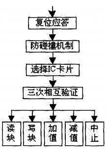 wKgZPGf3gU6AZaBFAACBPF7iCWk515.png
