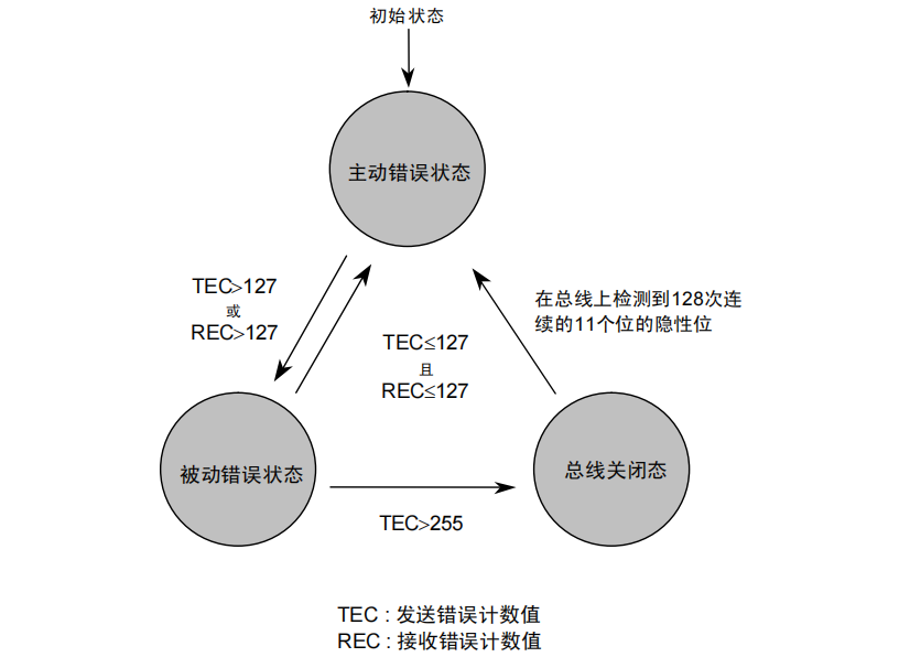 1103988a-15a3-11f0-9434-92fbcf53809c.png