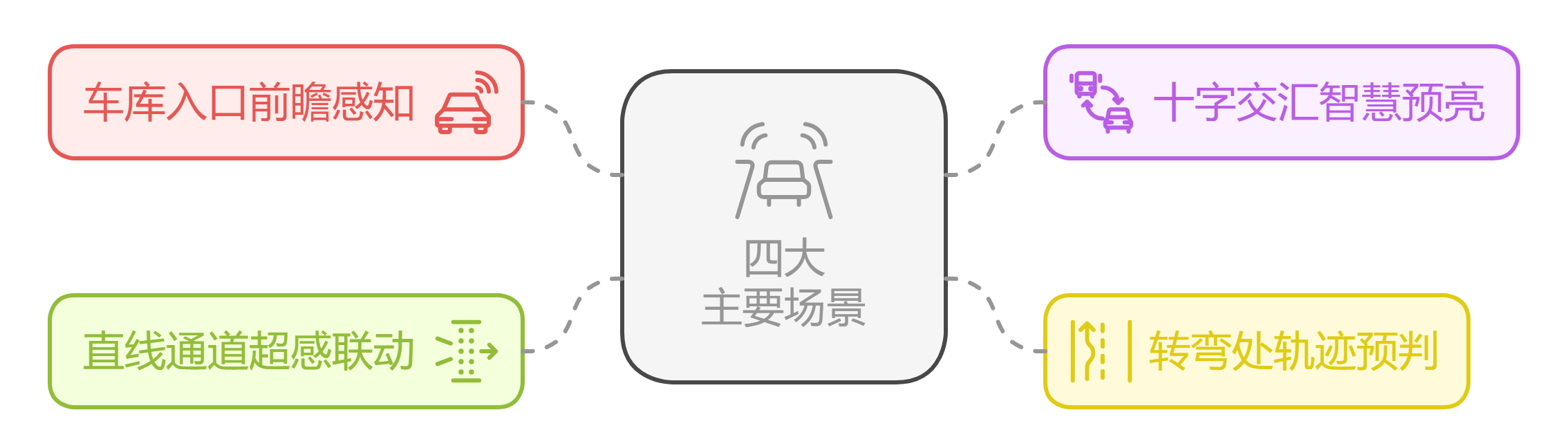 <b class='flag-5'>晶</b><b class='flag-5'>映</b>T8:重新定義停車場<b class='flag-5'>節(jié)能</b>改造新標(biāo)準(zhǔn)