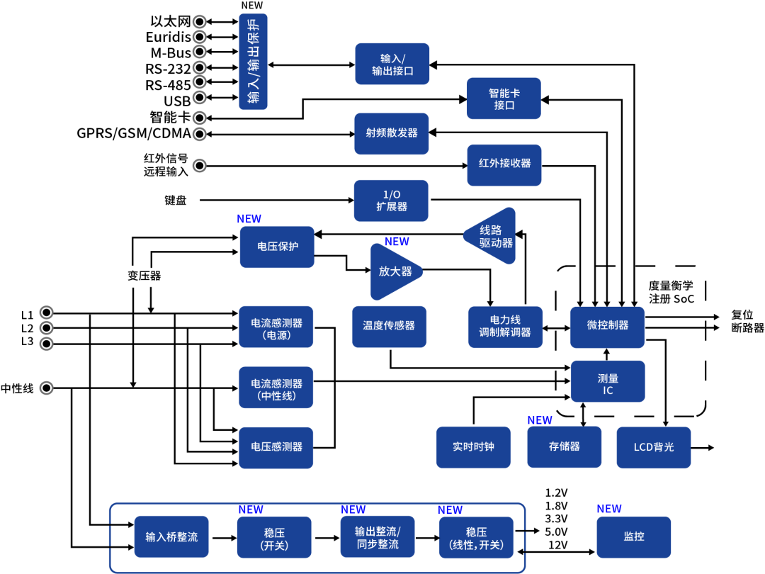 4bd612fe-15f2-11f0-9434-92fbcf53809c.png