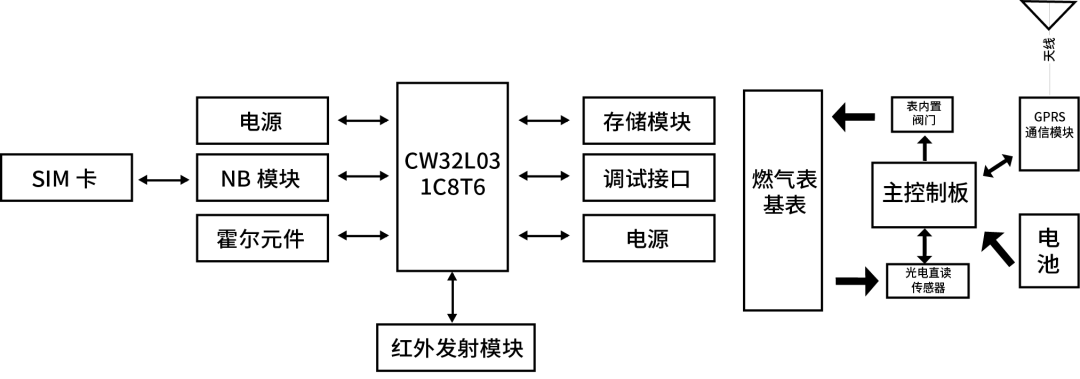 4be768ba-15f2-11f0-9434-92fbcf53809c.png
