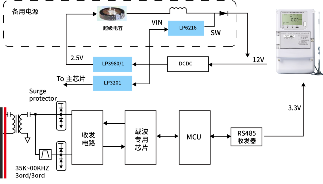 4bf17120-15f2-11f0-9434-92fbcf53809c.png