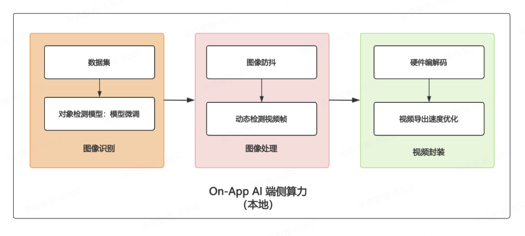 955a108e-15fb-11f0-9434-92fbcf53809c.png
