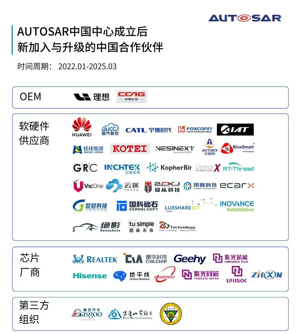 6c9bac2a-160f-11f0-9434-92fbcf53809c.png