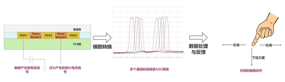 37a5f580-1677-11f0-9434-92fbcf53809c.png