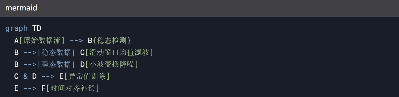 wKgZPGf4j4-AMTAnAAC_db41hzE477.png