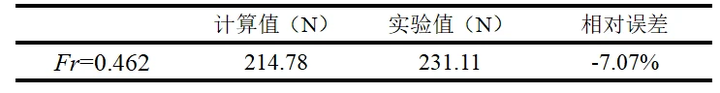 wKgZPGf4jkWAePc3AAB2fAmf-MU707.png