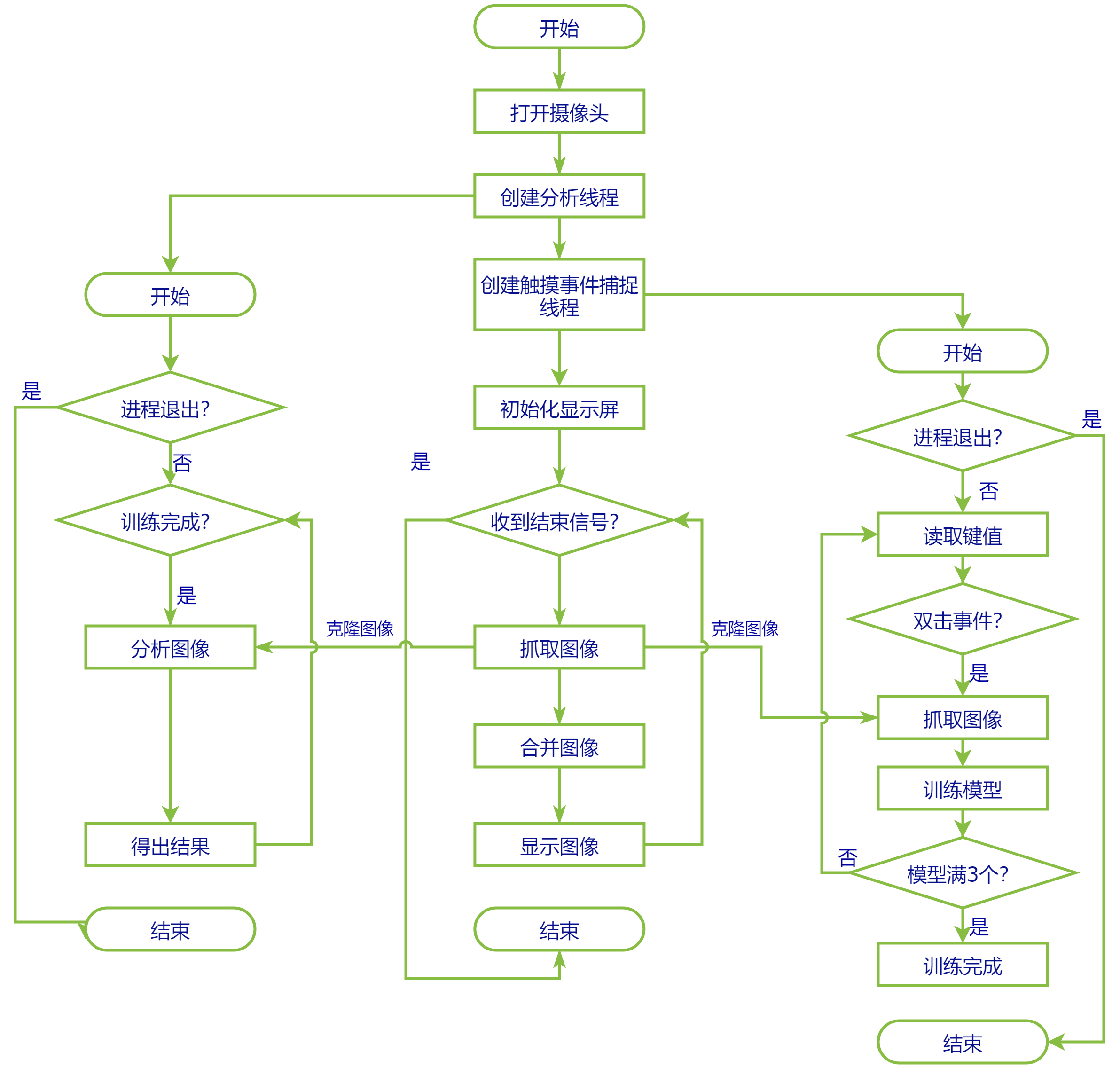 wKgZPGf4rleAacyHAAPst1Y3j3s012.png