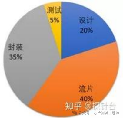 2b77c44e-1679-11f0-9434-92fbcf53809c.png