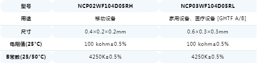 wKgZO2f4v4aAQWERAAB3SRU_Spk340.png