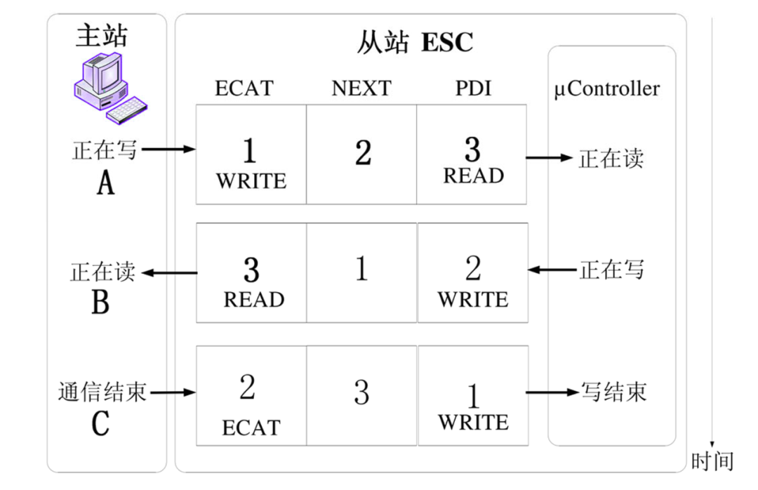 41dafe76-16bb-11f0-9434-92fbcf53809c.png