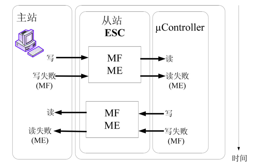 420107ce-16bb-11f0-9434-92fbcf53809c.png