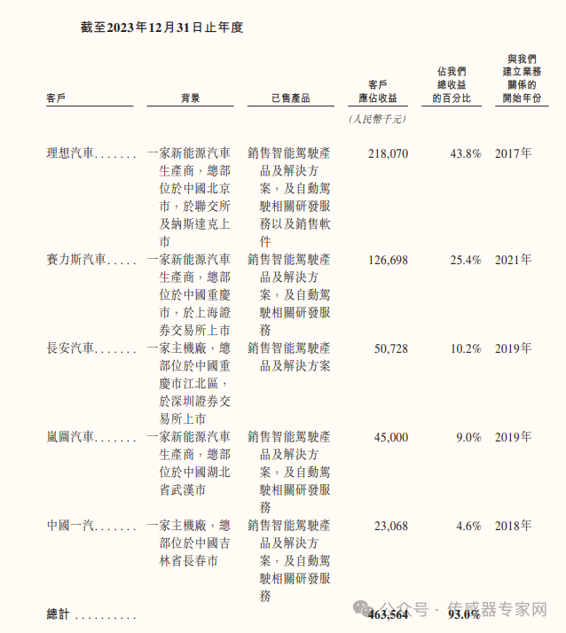 wKgZO2f4-IuAPXv9AAJu_u_L6HQ948.png