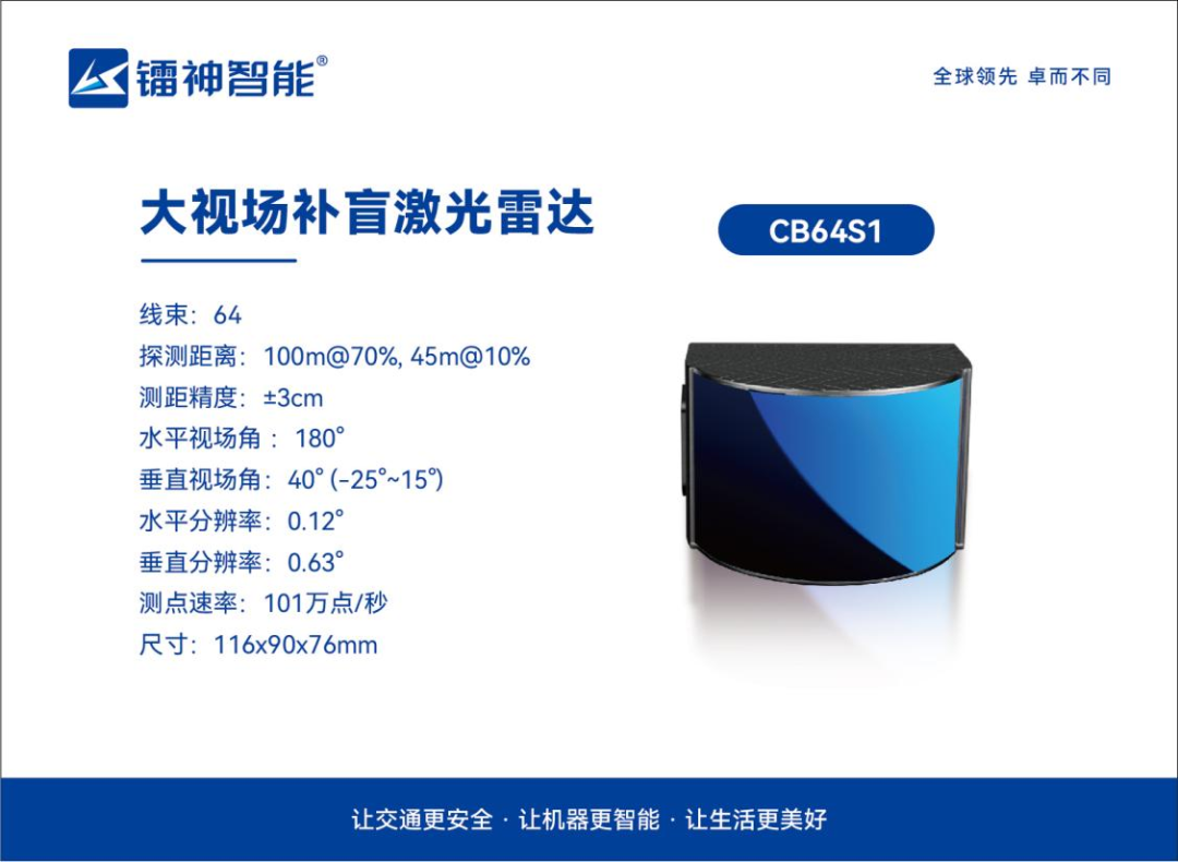df1e9970-16cc-11f0-9434-92fbcf53809c.png