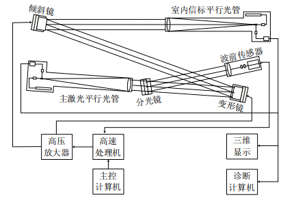 wKgZPGf8hACAVstUAACj4W2p_Os278.png