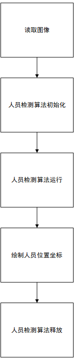 wKgZPGf8o_iAd8SFAAAao5TFhic035.png
