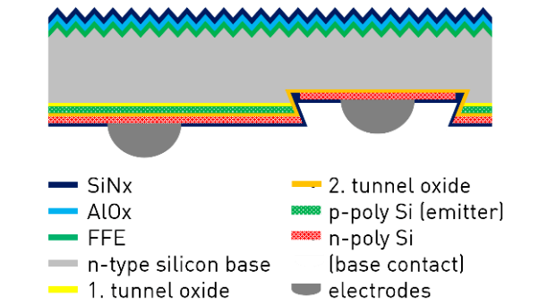 3e38914e-18cc-11f0-9434-92fbcf53809c.png