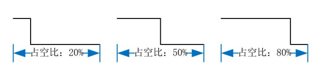 077a4dac-18d4-11f0-9434-92fbcf53809c.png