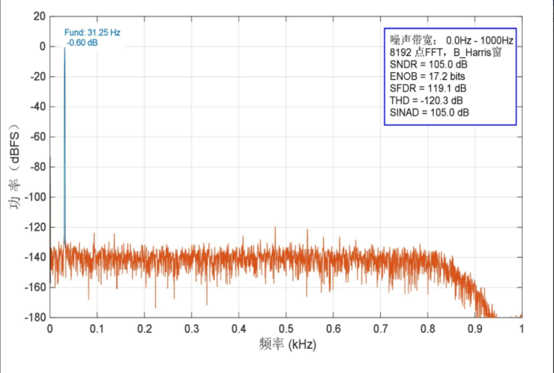 4bbc886e-18d8-11f0-9434-92fbcf53809c.png