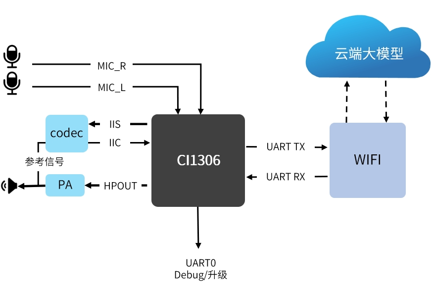 1cc2eaa4-16c0-11f0-9434-92fbcf53809c.png