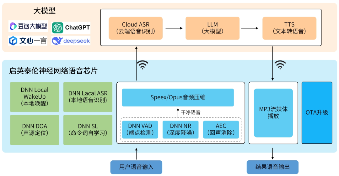 1c8bc88a-16c0-11f0-9434-92fbcf53809c.png