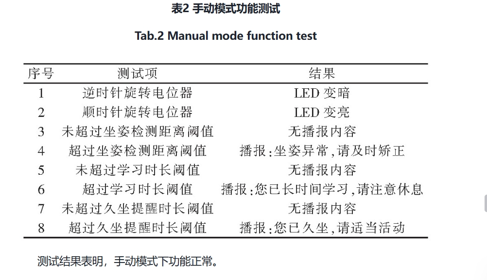 025e1fb8-16c9-11f0-9434-92fbcf53809c.png