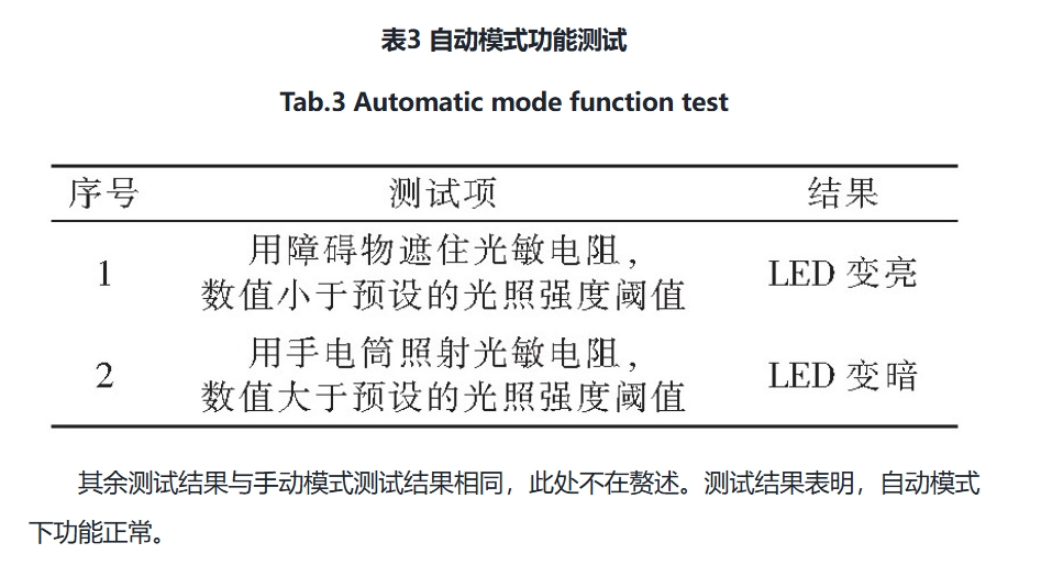 027eb138-16c9-11f0-9434-92fbcf53809c.png