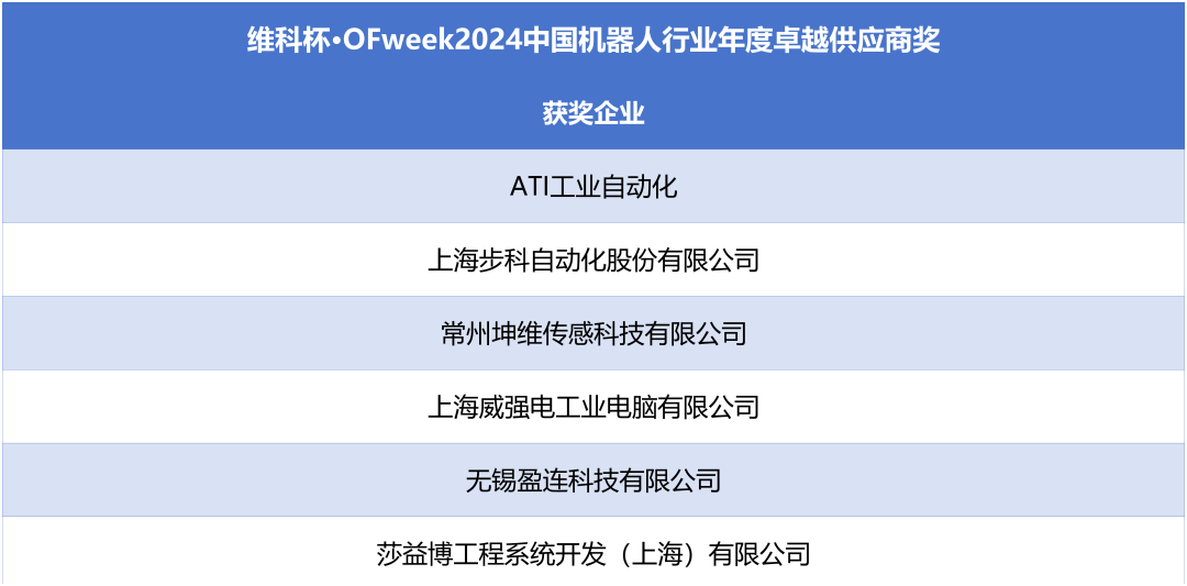 wKgZPGf80f6ADPQXAABlWNq8uAE140.png