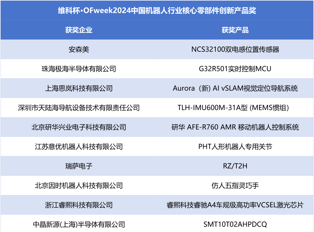 wKgZPGf80fOADPzZAAD8V_B0ok8042.png
