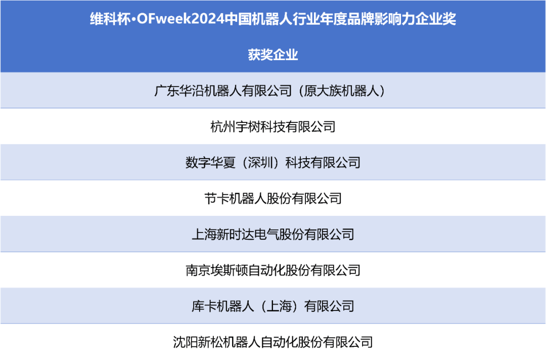 wKgZPGf80fiAau-fAACwRG7aJKE053.png