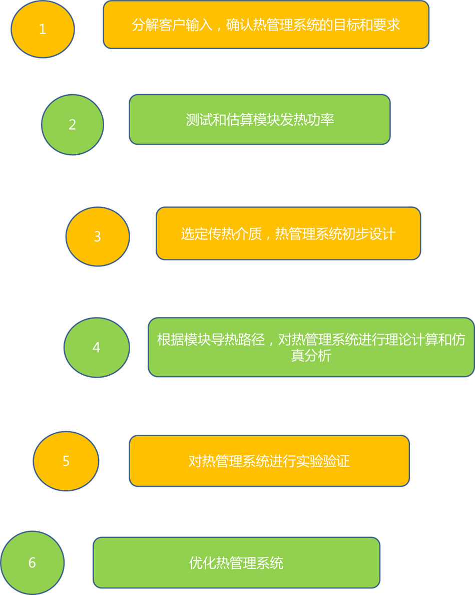 0ff674b2-183c-11f0-9434-92fbcf53809c.png