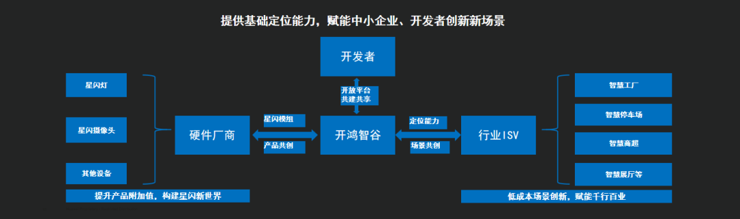 5602a1c4-1913-11f0-9434-92fbcf53809c.png