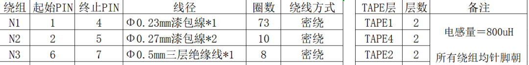 7e8ac1b0-199c-11f0-9434-92fbcf53809c.png
