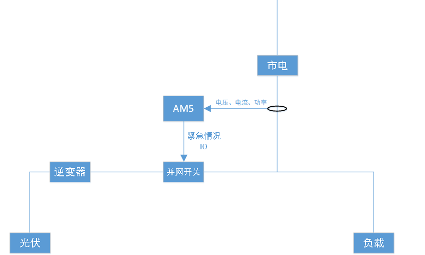 wKgZPGf-DZGAP7GeAABR2YexhM8453.png