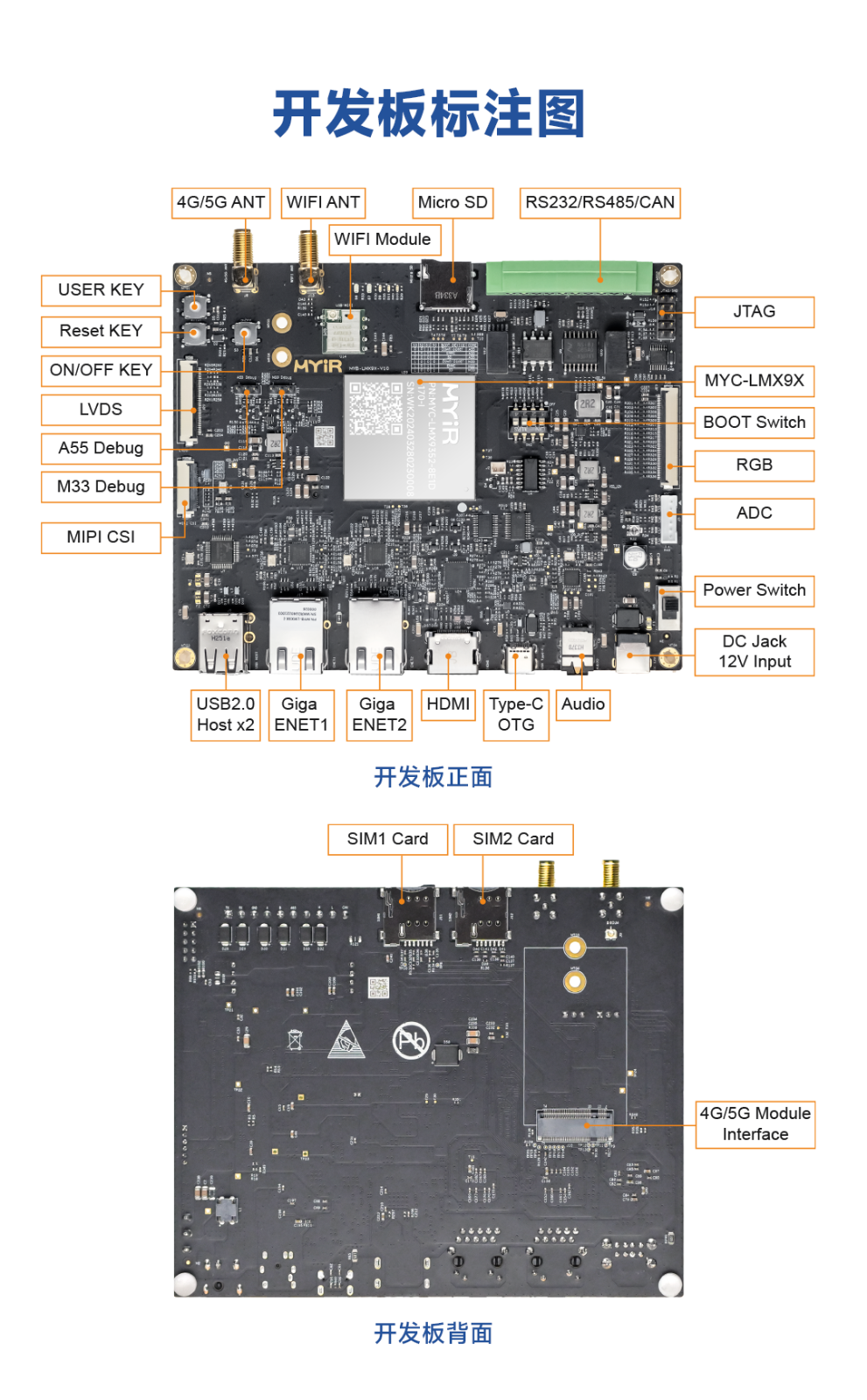 d97088ca-19ac-11f0-9434-92fbcf53809c.png