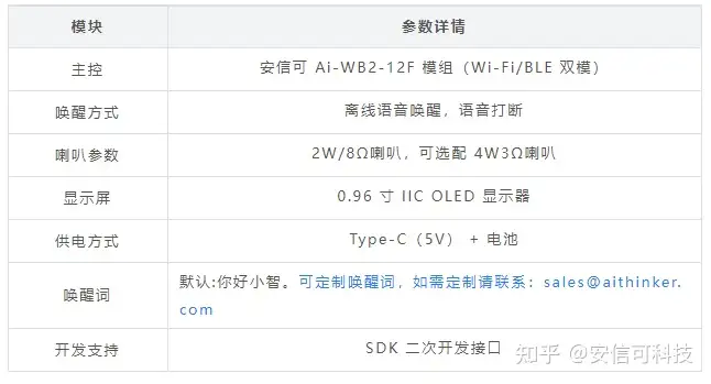 wKgZPGf-IsqAcamPAAAu9r5IKnk80.webp