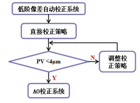 wKgZO2f90OyAGNyPAABPaMwodnA224.png