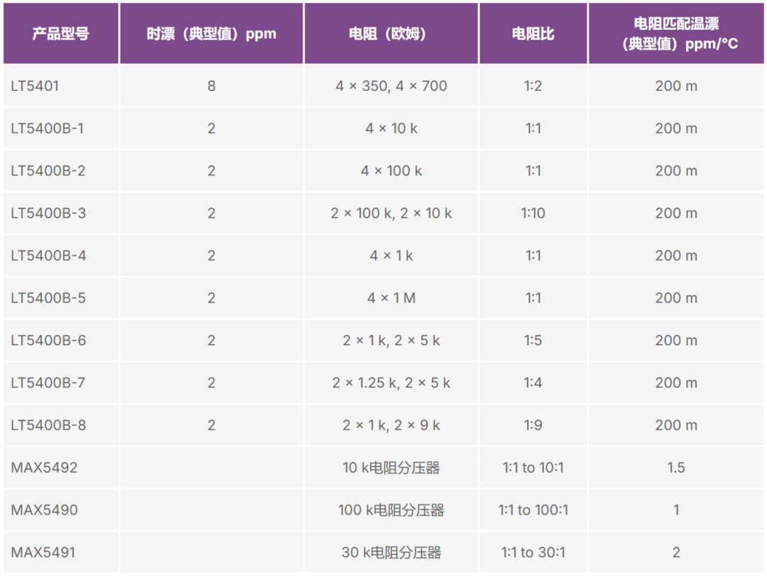a6e4657a-19ac-11f0-9434-92fbcf53809c.png