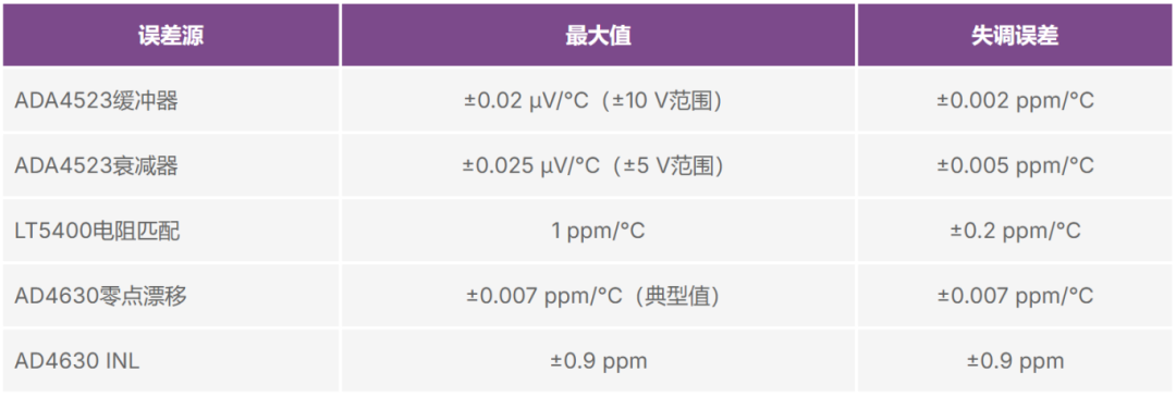 a70962c6-19ac-11f0-9434-92fbcf53809c.png