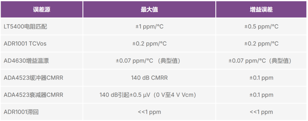 a7276b68-19ac-11f0-9434-92fbcf53809c.png