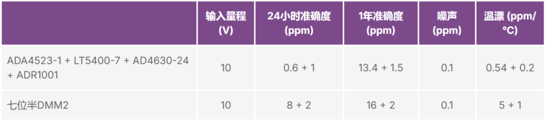 a752b5de-19ac-11f0-9434-92fbcf53809c.png