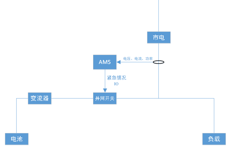 wKgZO2f-DZGAL4FiAABPgl3vKHM407.png