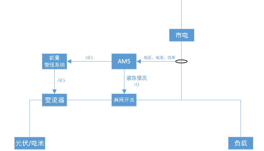 wKgZO2f-DZOAYiAKAABdorad61Y033.png