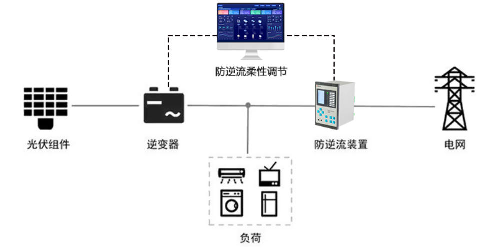 wKgZO2f-DZSAO_eIAAIo0dgn0zQ002.png