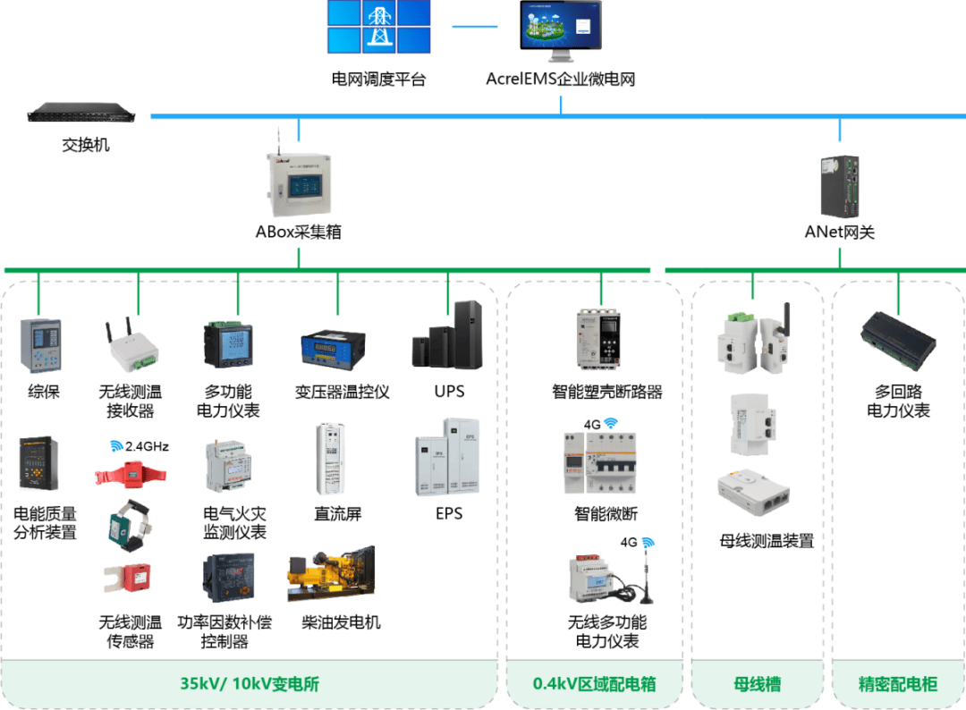 wKgZPGf_ARCAFI3DAAGSRxt-N64192.png